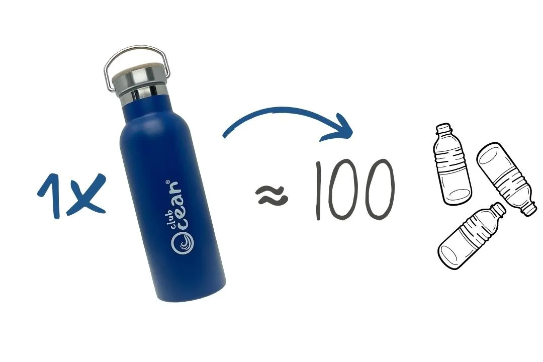 ECO Bottle