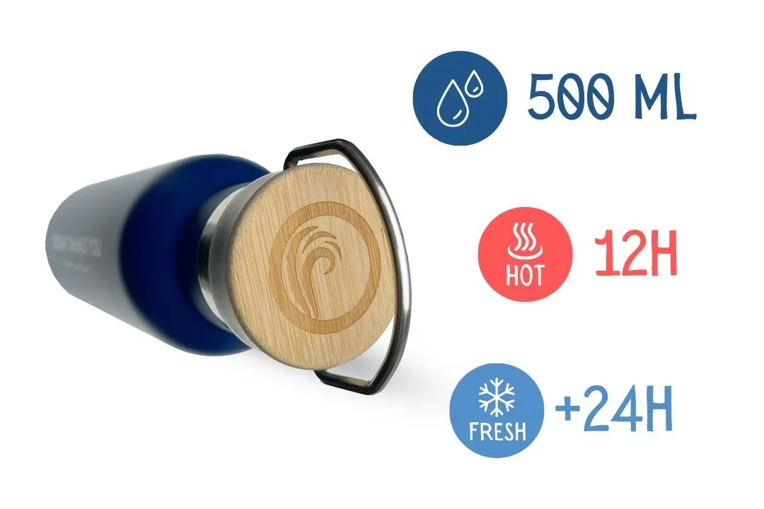 ECO Bottle