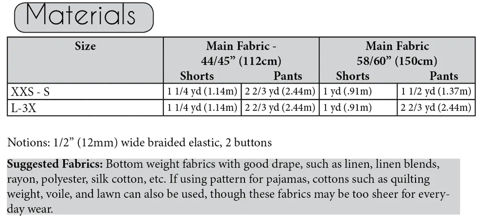 Oceanside Pants and Shorts
